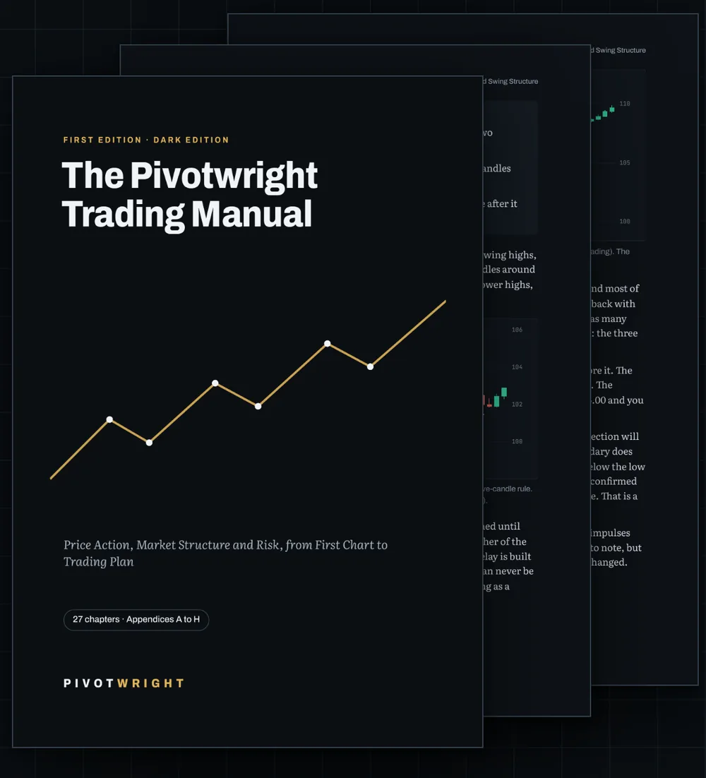 Cover of The Pivotwright Trading Manual with inside pages behind it