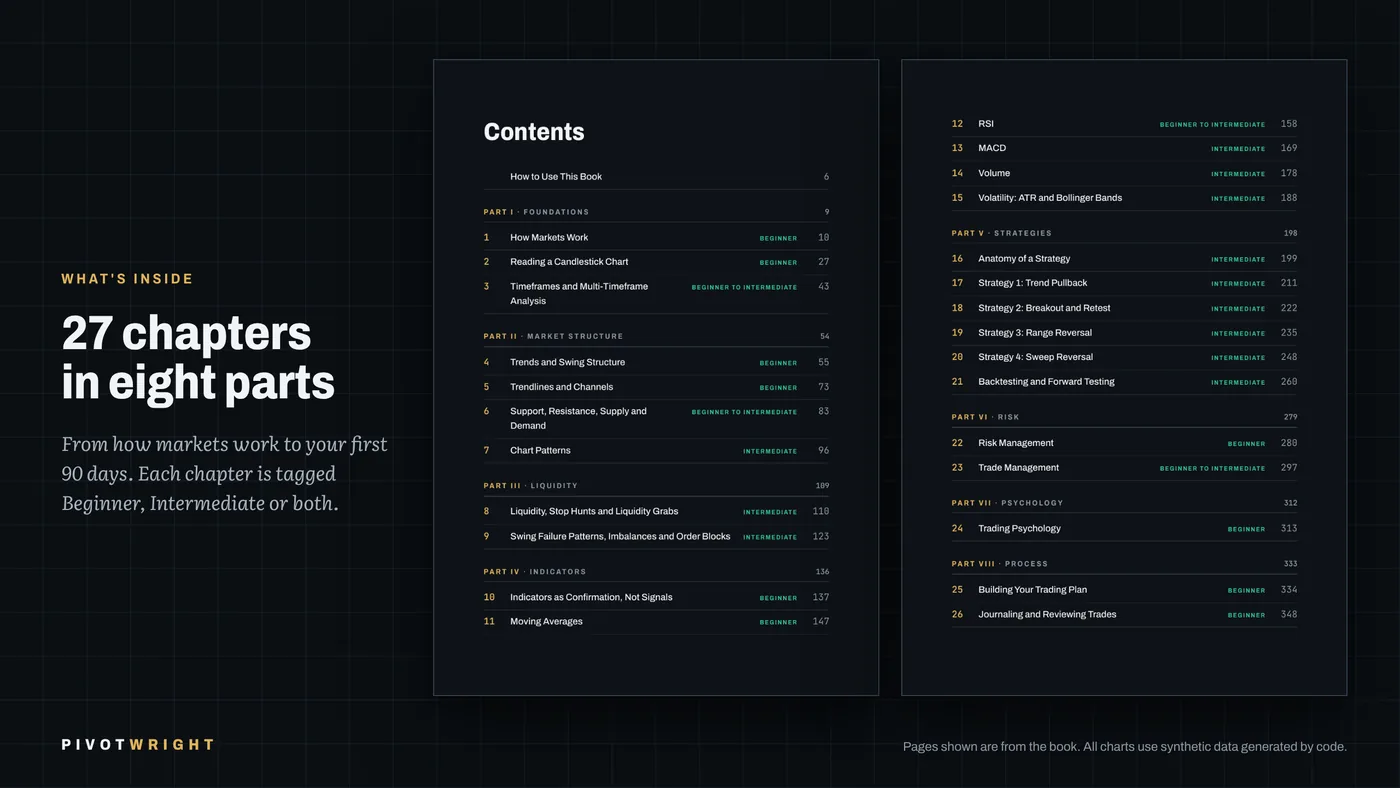 The book's table of contents